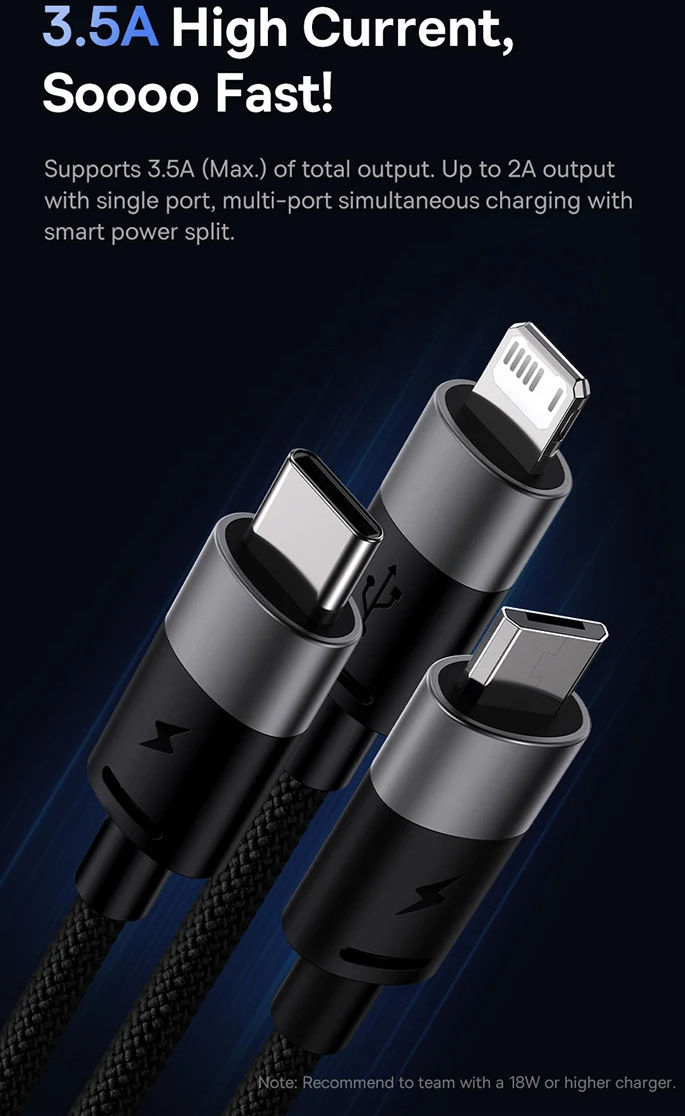 Baseus USB naar Lightning/USB-C/Micro USB Kabel 3.5A 1.2M Wit afbeelding 4