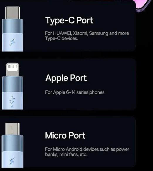 Baseus USB naar Lightning/USB-C/Micro USB Kabel 3.5A 1.2M Wit afbeelding 8