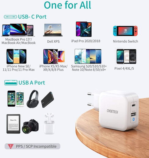 Choetech USB/USB-C GaN Snellader 65W PD Adapter Fast Charge Wit afbeelding 7