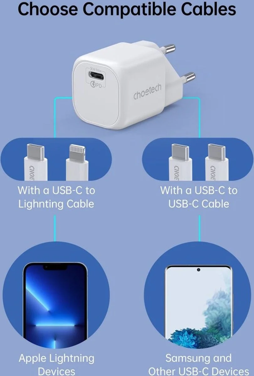 Choetech 30W USB-C Snellader Power Delivery GaN Adapter Wit afbeelding 5