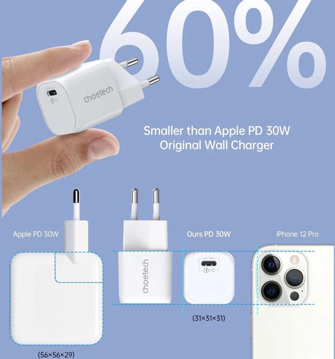 Choetech 30W USB-C Snellader Power Delivery GaN Adapter Wit afbeelding 7