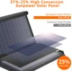 Choetech 19W Zonnepaneel USB-A Oplader Waterproof Solar Charger Grijs afbeelding 3