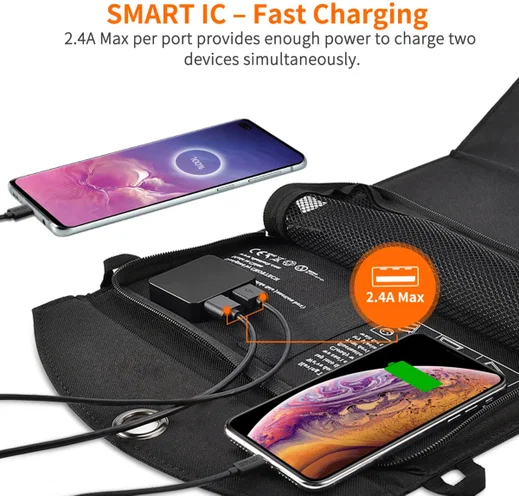 Choetech 19W Zonnepaneel USB-A Oplader Waterproof Solar Charger Grijs afbeelding 5