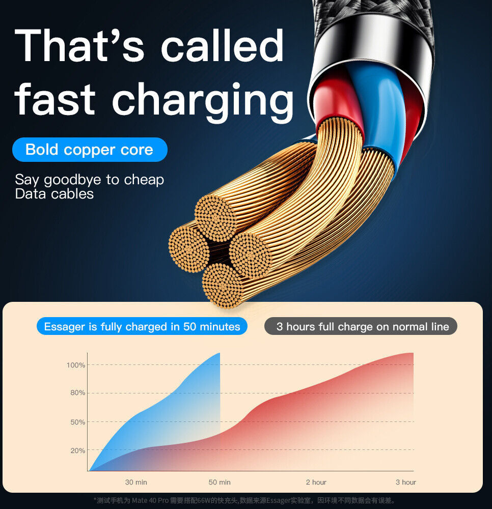 Essager 3-in-1 66W USB naar Lightning/USB-C/Micro USB Kabel 1.2M Blauw afbeelding 5