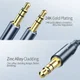 Essager AUX Kabel 3.5mm Jack naar 3.5mm Jack 1,2 Meter Nylon afbeelding 5