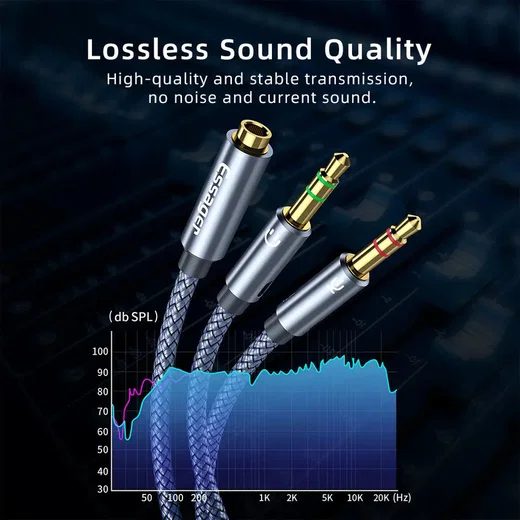 Essager 3.5mm Female naar Dual 3.5mm Male Jack Aux Kabel 25CM Grijs afbeelding 6