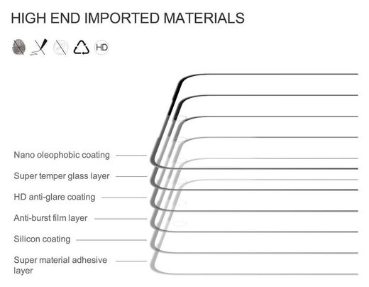 Nillkin Samsung Galaxy S23 Screen Protector Anti-Explosie Glas 9H afbeelding 10