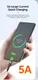 Essager Star 100W USB-C Snellaad Kabel PD 5A QC 4.0 2M Zwart afbeelding 3