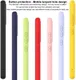 IMAK UC-2 Series Samsung Galaxy A23 Hoesje Dun TPU Zwart afbeelding 3