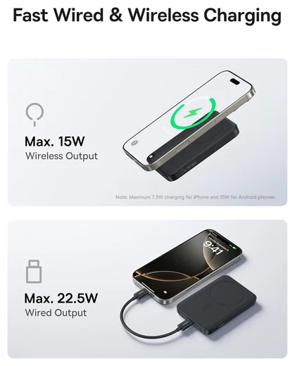 Baseus Megattach 10.000 mAh Powerbank Compact Met MagSafe Zwart 20W afbeelding 9