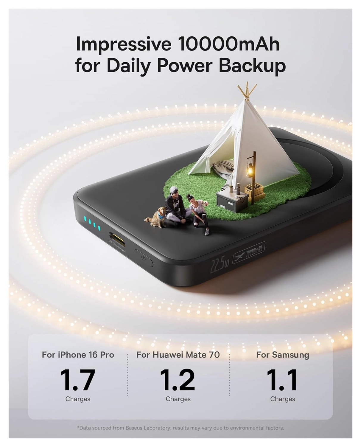 Baseus Megattach 10.000 mAh Powerbank Compact Met MagSafe Zwart 20W afbeelding 12