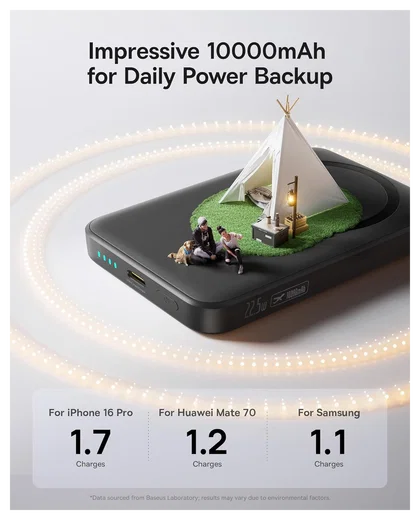 Baseus Megattach 10.000 mAh Powerbank Compact Met MagSafe Zwart 20W afbeelding 12