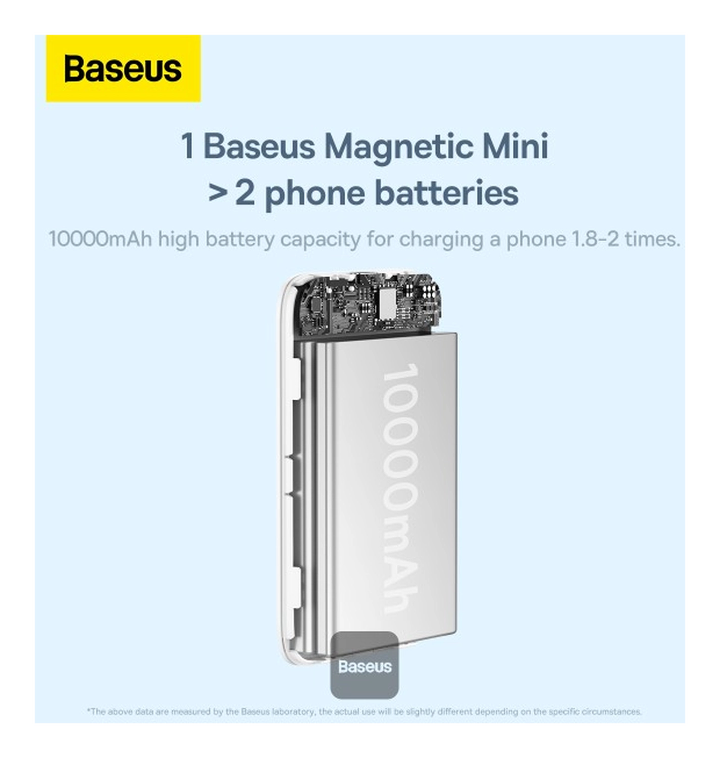 Baseus Megattach 10.000 mAh Powerbank Compact Met MagSafe Wit 20W afbeelding 5