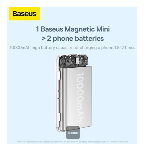 Baseus Megattach 10.000 mAh Powerbank Compact Met MagSafe Wit 20W afbeelding 5