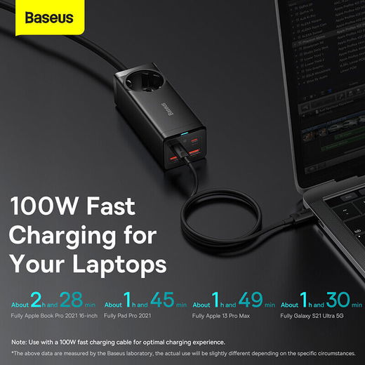 Baseus 100W Laptop Lader USB-C + USB-A met Stopcontact Zwart afbeelding 5
