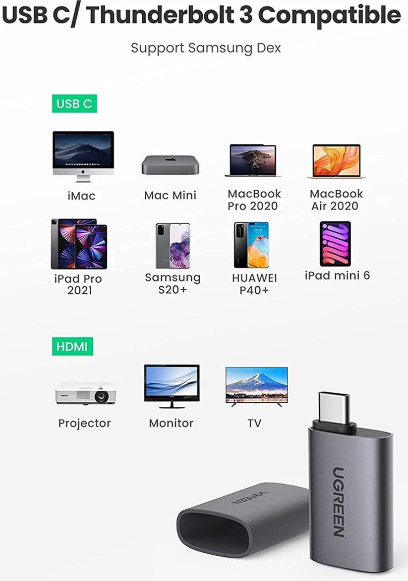 UGREEN USB-C / Thunderbolt 3 naar HDMI 2.0 Female Adapter Grijs afbeelding 10