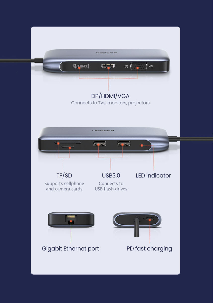 UGREEN Multifunctionele 9-in-1 USB-C Hub voor Laptop/MacBook Grijs afbeelding 3
