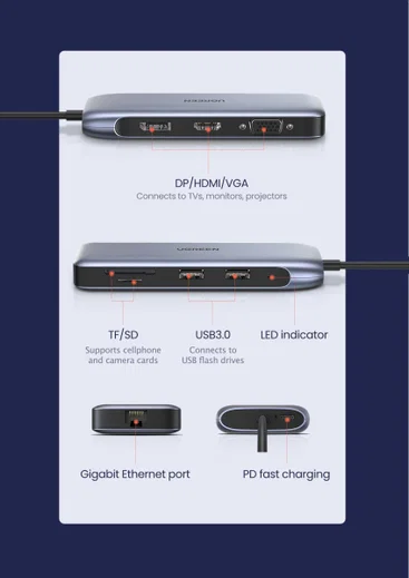 UGREEN Multifunctionele 9-in-1 USB-C Hub voor Laptop/MacBook Grijs afbeelding 3