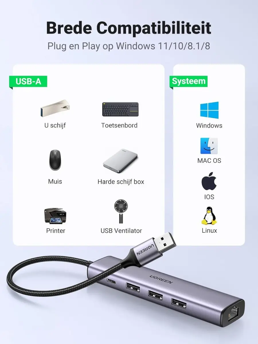 UGREEN 5-in-1 USB-A Hub met USB-A / USB-C / Ethernet voor Laptop/Macbook afbeelding 8