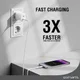 4smarts PD Plug Dual USB-C GaN Snellader 36W Quick Charge Adapter Wit afbeelding 3