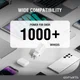 4smarts PD Plug Dual USB-C GaN Snellader 36W Quick Charge Adapter Wit afbeelding 7