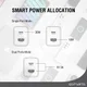 4smarts USB/USB-C Snellader 30W Power Delivery en Quick Charge Wit afbeelding 4