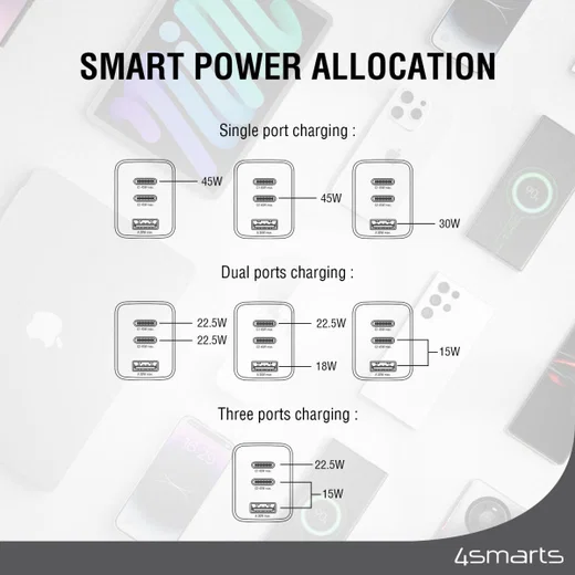 4smarts PD Plug Trio GaN Snellader 45W Fast Charge Adapter Wit afbeelding 4