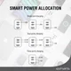 4smarts PD Plug Trio GaN Snellader 45W Fast Charge Adapter Wit afbeelding 4