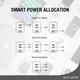 4smarts PD Plug Trio GaN Snellader 65W Fast Charge Adapter Wit afbeelding 4