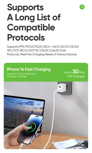 Duzzona GaN Snellader 30W met Power Delivery en Quick Charge Wit afbeelding 8