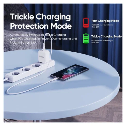 Duzzona GaN Snellader 30W met Power Delivery en Quick Charge Wit afbeelding 4