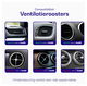 Buddi TabWay Houder voor Tablet / iPad Auto Ventilatierooster met Klem afbeelding 2