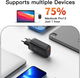 Essager GaN Snellader 65W Power Delivery en Quick Charge Adapter Zwart afbeelding 3