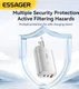 Essager GaN Snellader 65W Power Delivery en Quick Charge Adapter Wit afbeelding 7