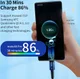 Essager 100W USB-C Snellaad Kabel 5A 1M Blauw afbeelding 3