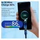 Essager 100W USB-C Snellaad Kabel 5A 2M Blauw afbeelding 3