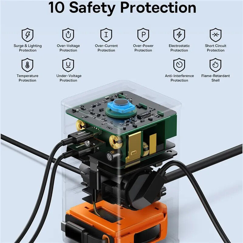 Baseus GaN 65W Fast Charge Laadstation met AC/USB-C/USB-A Zwart afbeelding 4