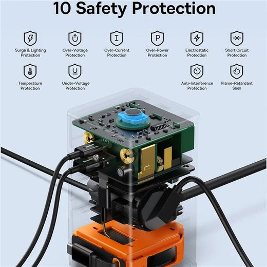 Baseus GaN 65W Fast Charge Laadstation met AC/USB-C/USB-A Zwart afbeelding 4
