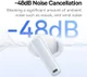 Baseus Bowie M2s Draadloze Bluetooth Oordopjes Noise Cancelling Wit afbeelding 3