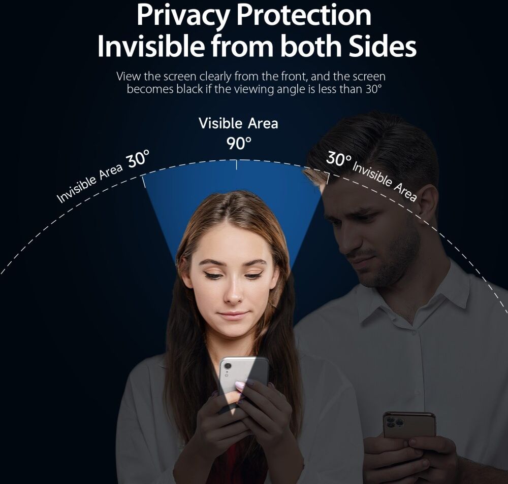 Dux Ducis Apple iPhone 14 Screen Protector Privacy Tempered Glass 9H afbeelding 3