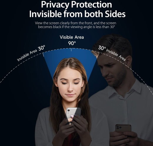 Dux Ducis Apple iPhone 14 Screen Protector Privacy Tempered Glass 9H afbeelding 3