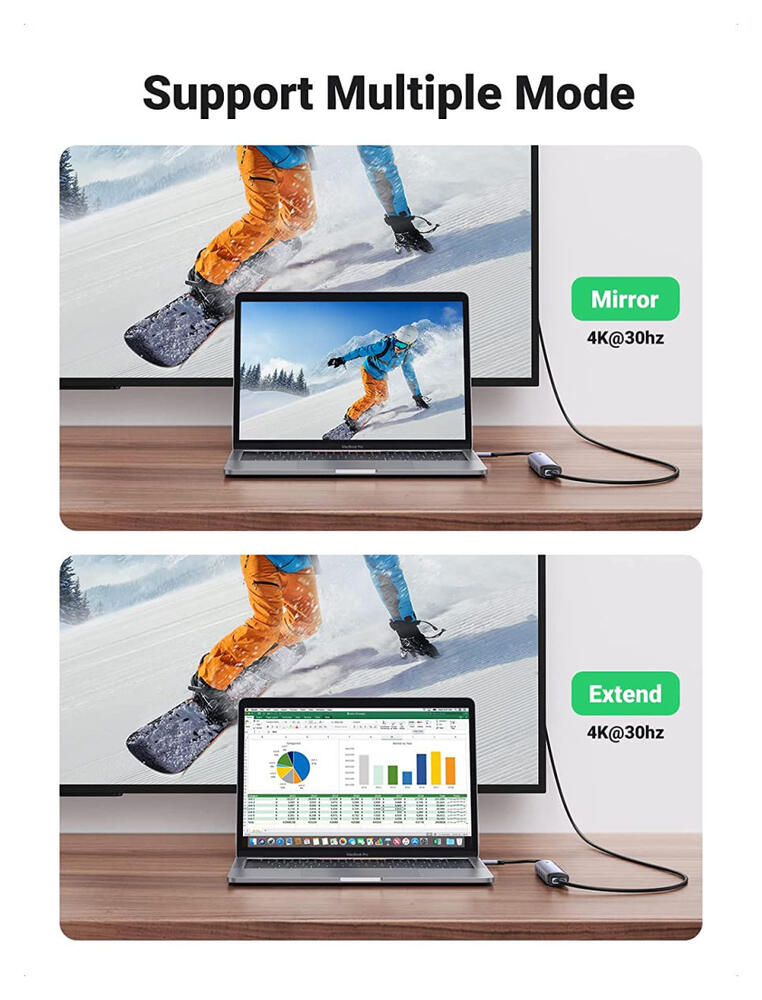 UGREEN 5-in-1 Hub USB-C naar USB/HDMI voor Laptop/MacBook Grijs afbeelding 7