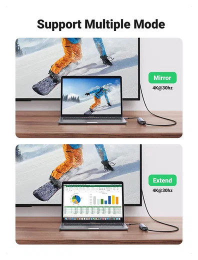 UGREEN 5-in-1 Hub USB-C naar USB/HDMI voor Laptop/MacBook Grijs afbeelding 7
