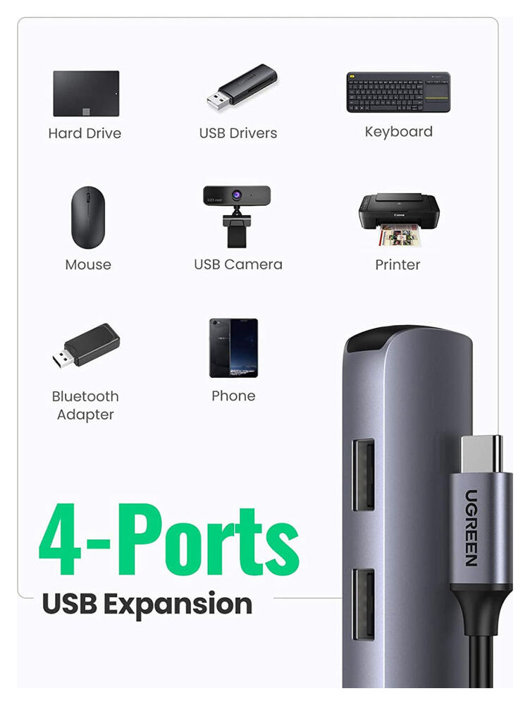 UGREEN 5-in-1 Hub USB-C naar USB/HDMI voor Laptop/MacBook Grijs afbeelding 8