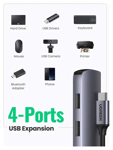 UGREEN 5-in-1 Hub USB-C naar USB/HDMI voor Laptop/MacBook Grijs afbeelding 8