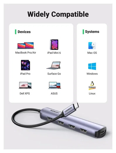 UGREEN 5-in-1 Hub USB-C naar USB/HDMI voor Laptop/MacBook Grijs afbeelding 9
