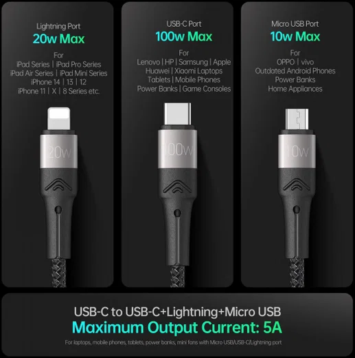 Duzzona USB-C 3-in-1 USB-C/Lightning /MicroUSB Kabel 100W 1.3M Zwart afbeelding 3