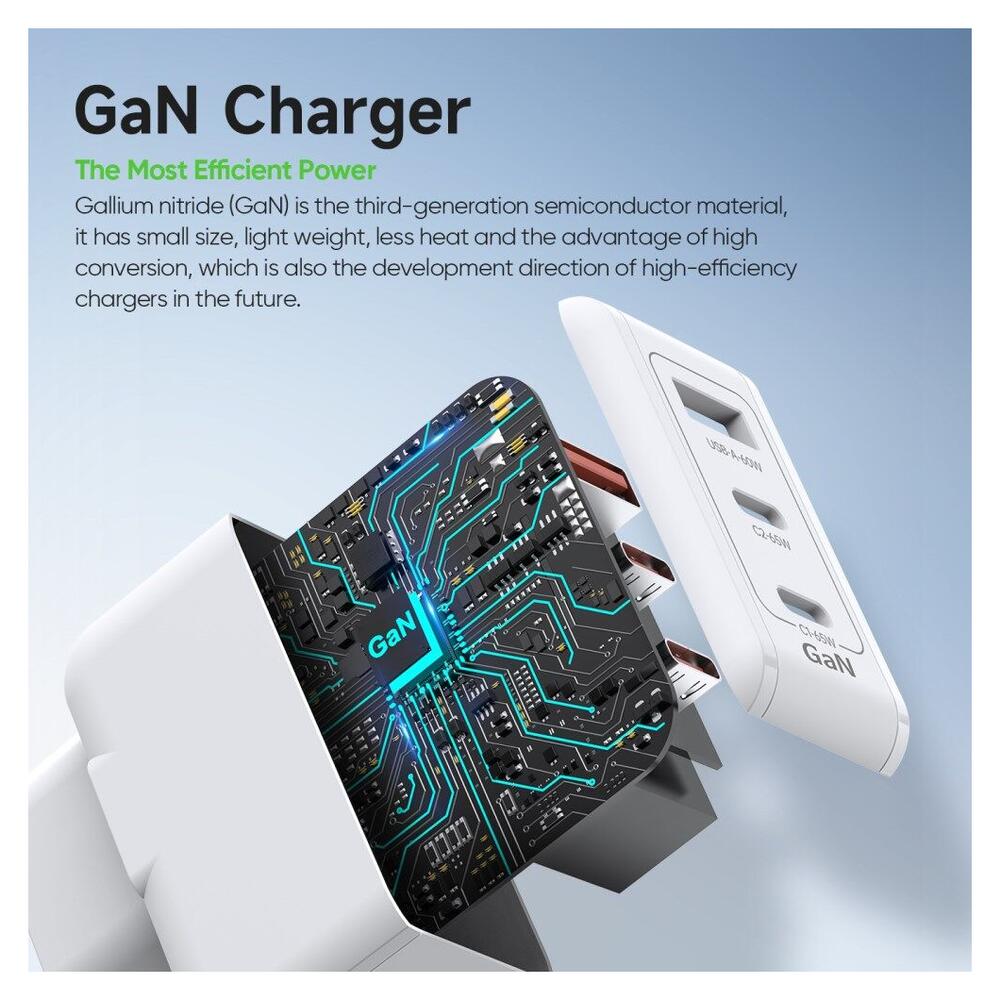 Duzzona T9 GaN Snellader 65W met Power Delivery en Quick Charge Wit afbeelding 8