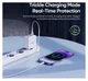 Duzzona T9 GaN Snellader 65W met Power Delivery en Quick Charge Wit afbeelding 5