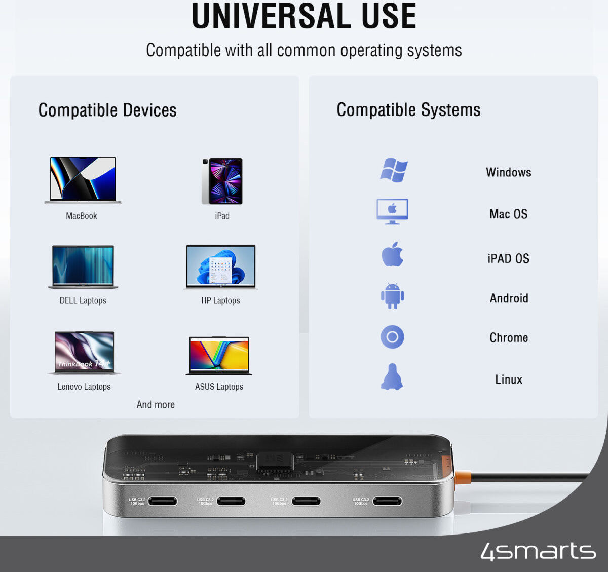 4smarts 4-in-1 USB-C naar 4x USB-C Hub 10Gbps Grijs afbeelding 5